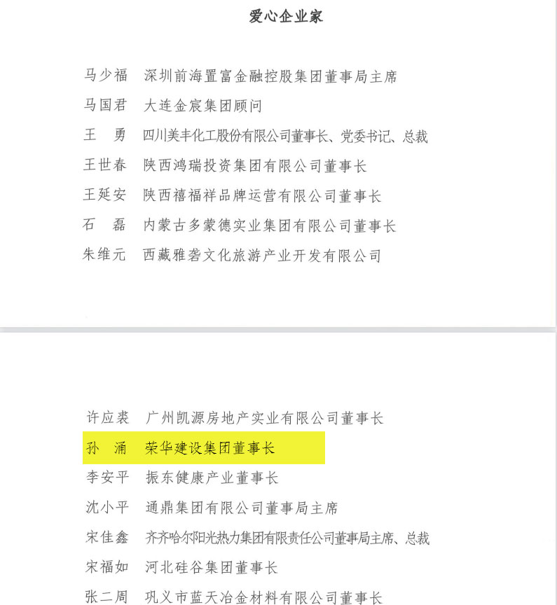 喜訊！董事長孫涌同志被中華慈善總會授予“愛心企業(yè)家”集團公司榮獲第七屆“山東慈善獎”(圖3)
